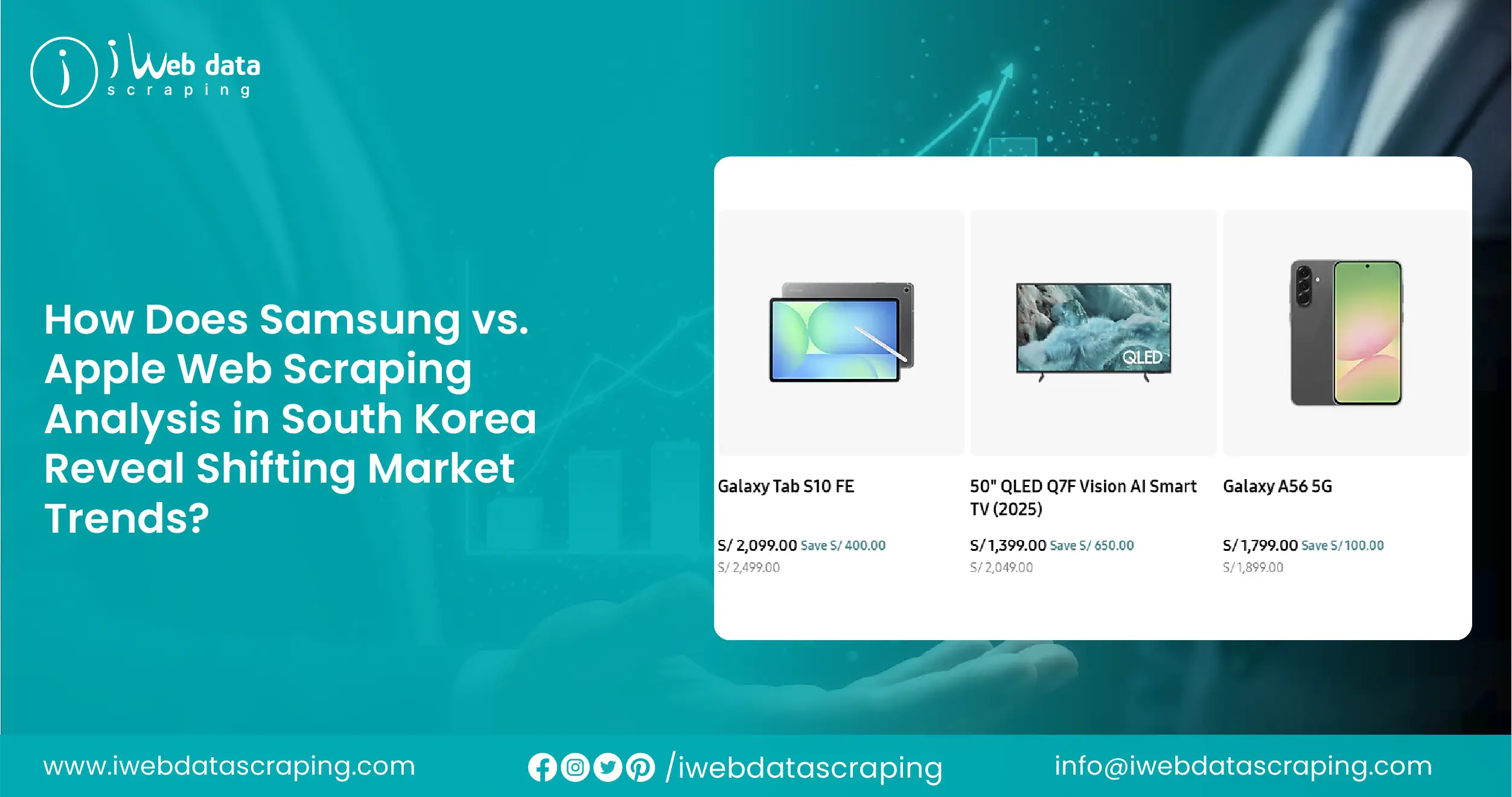 How-Does-Web-Scraping-for-Dynamic-Pricing-in-Retail-Markets-Give-Retailers-a-Competitive-Edge